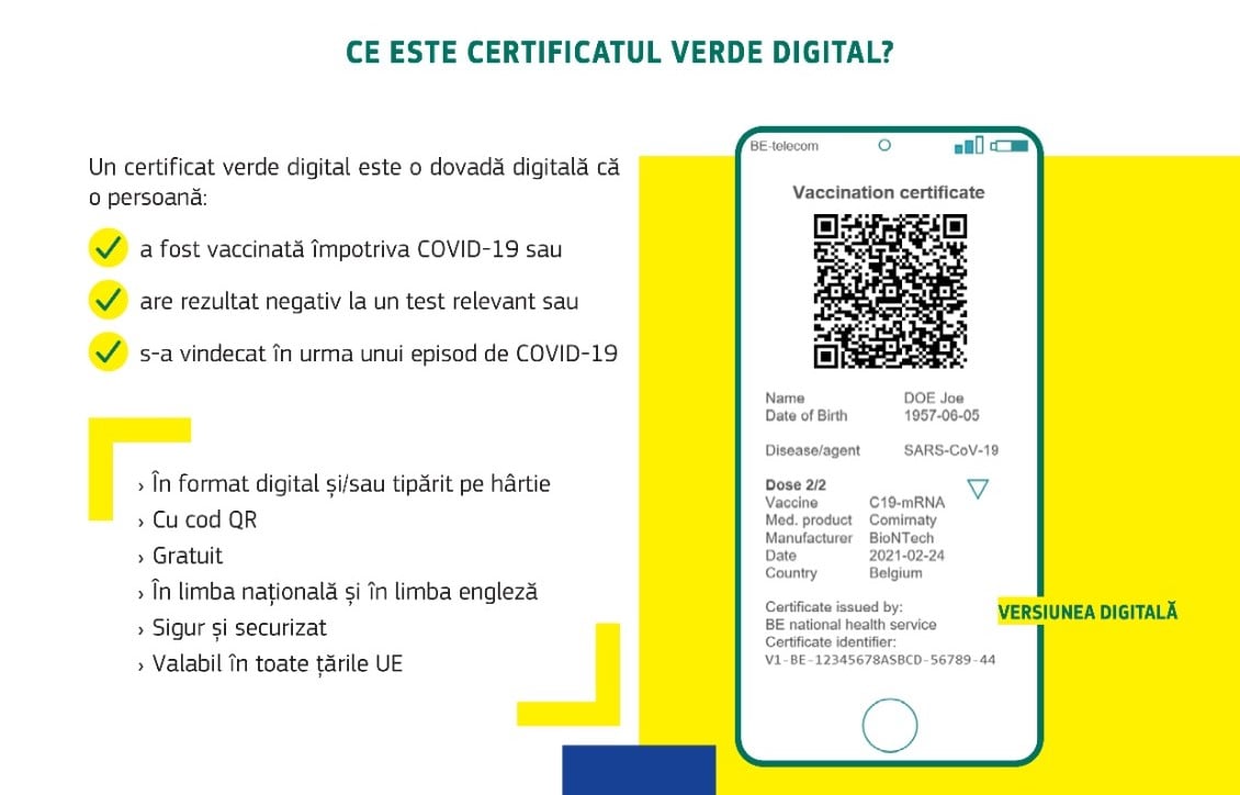 Guvernul României: Certificatul digital UE privind COVID este valabil doar până la 30 iunie 2022
