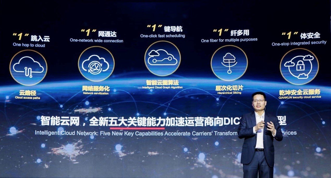 Huawei a prezentat soluții de rețea de transport feroviar complet optice