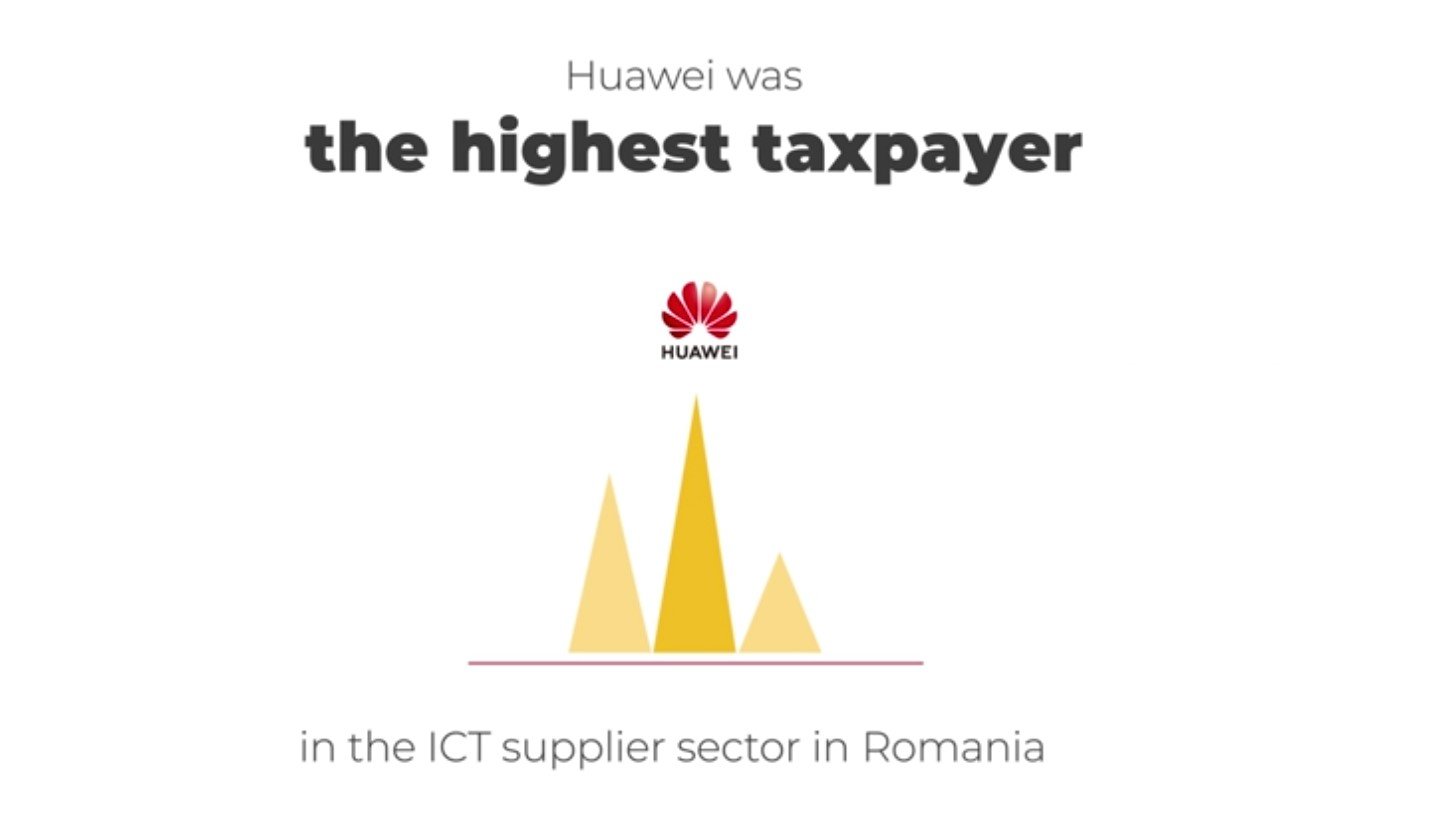 VIDEO Cât de mare este contribuția Huawei la economia României, la educație și la industria IT&C