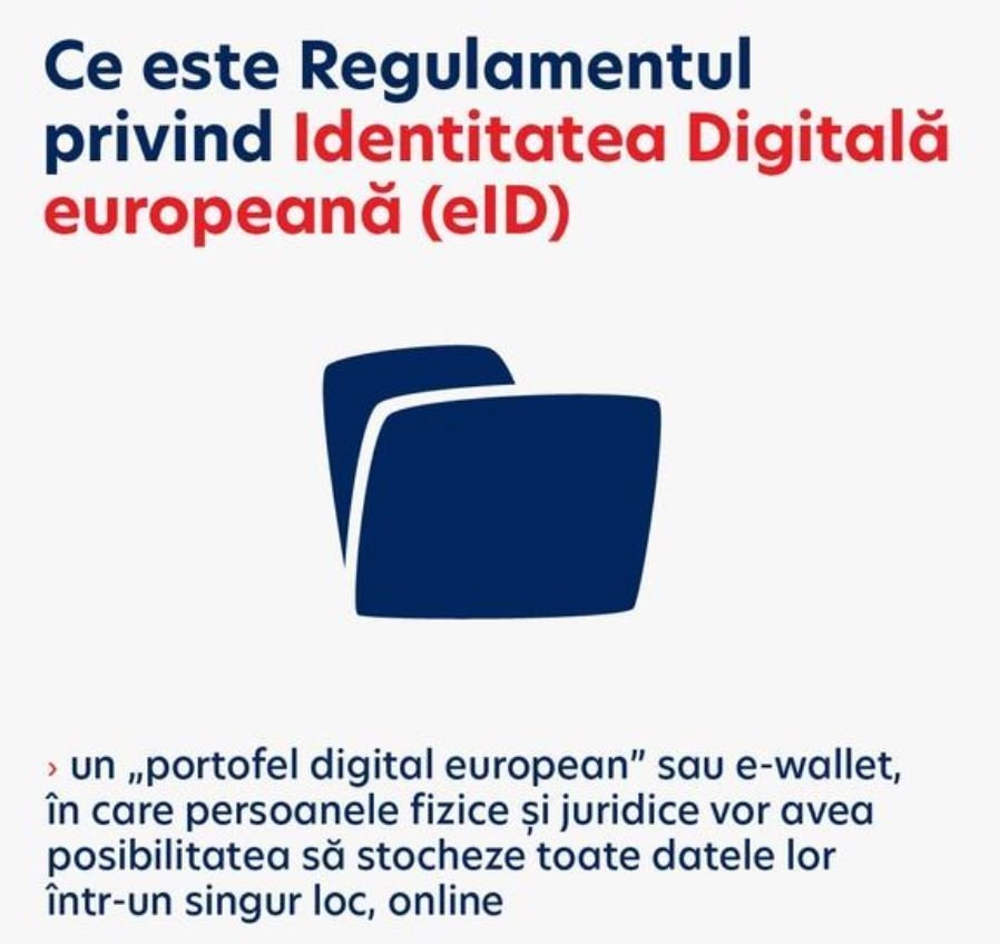 Europarlamentar român ales raportor pe proiectul Identitatea Digitală Europeană – eID. Detalii despre portofelul digital european
