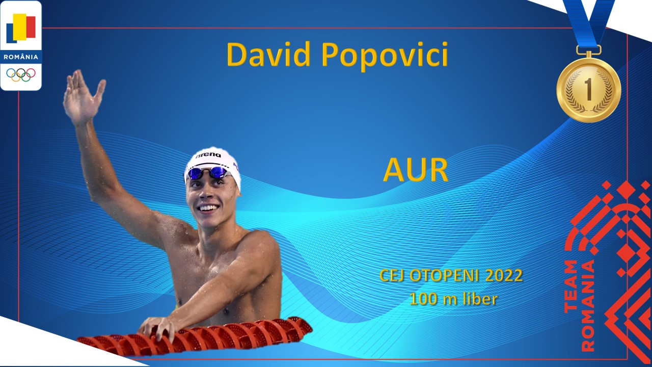 David Popovici a fost desemnat cel mai bun sportiv în probele masculine, la Campionatele Europene de Nataţie