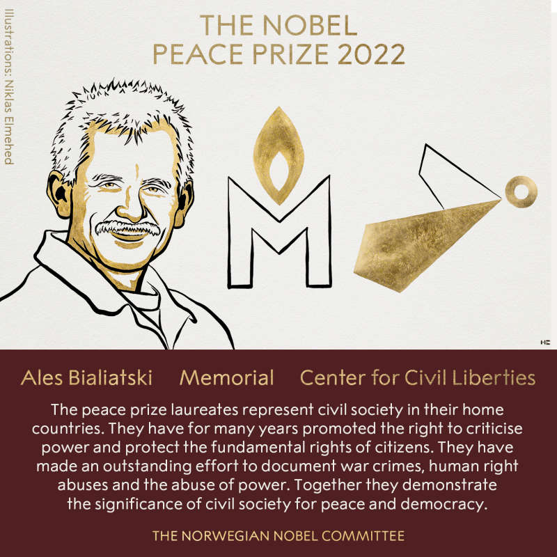 Premiul Nobel pentru Pace 2022 – Activiști din Belarus, Rusia și Ucraina