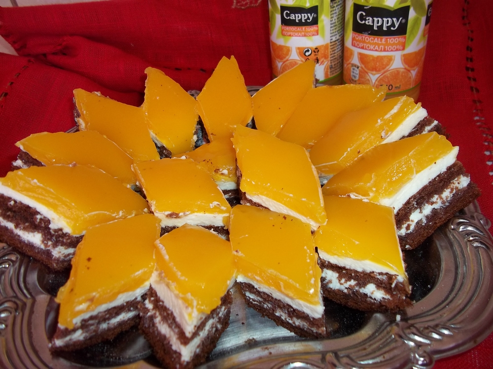 Prăjitura Cappy – O rețetă delicioasă